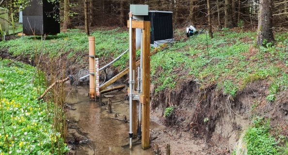 Danish streams showing water quality monitoring